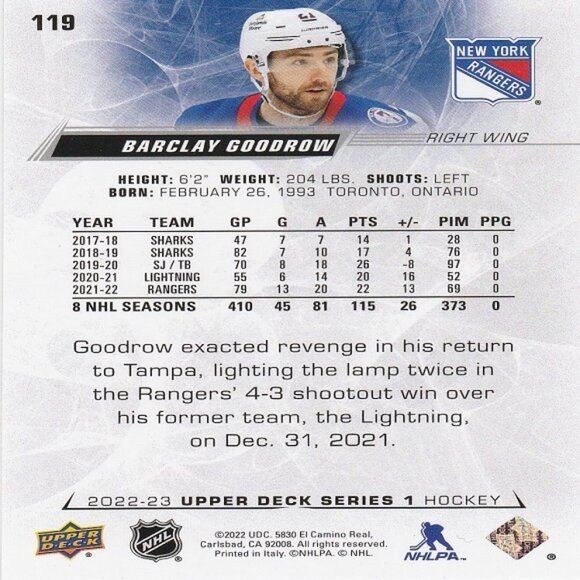 Barclay Goodrow - 2022/2023 Upper Deck Series 1 Hockey Card - Picture 2 of 2